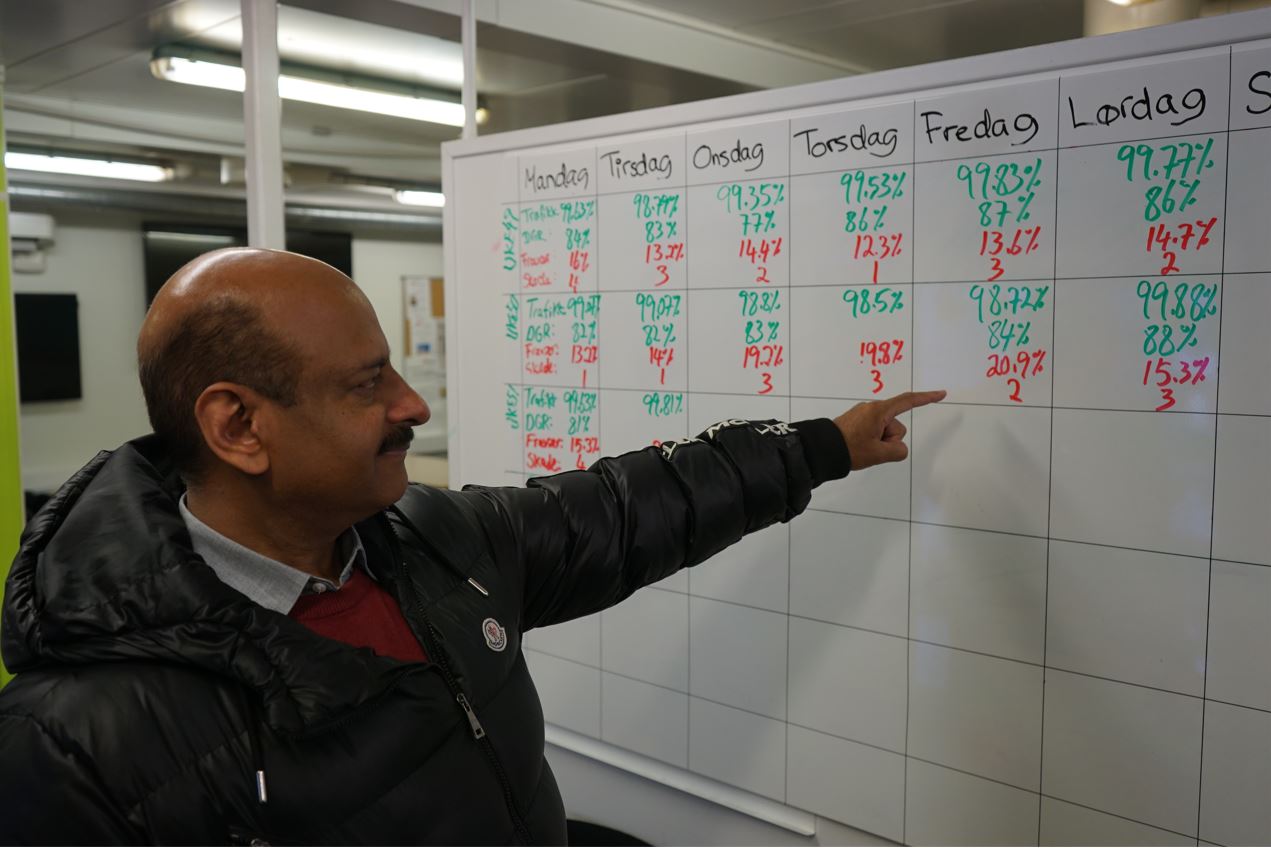 YTFs avdelingsleder Zafar Iqbal Pumbla viser i januar 2022 en oversikt over sykefravær hos Nobina på Jernkroken i Oslo. «Rekorden» var på 20,9 prosent. Mye skyldes selvsagt korona. Foto: Arne Danielsen